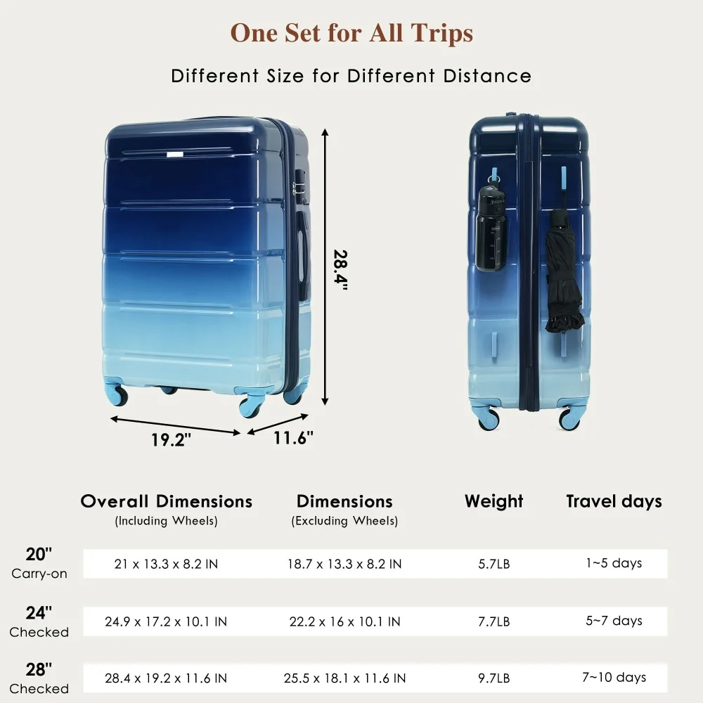 Set Koper 3-Potong - Koper Kab - Toiletry Bag Tsa ulasan dan harga
